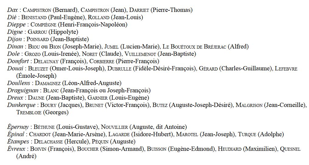 challengeAZ 2020 A liste TI
